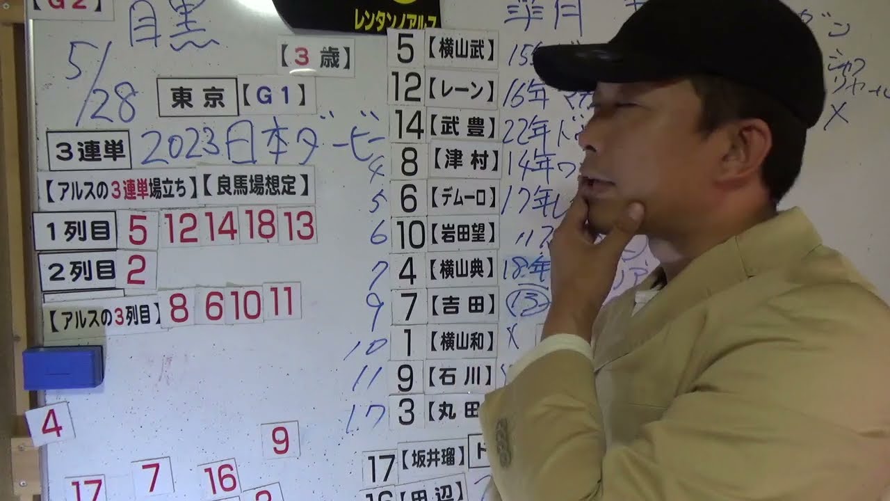 298.1倍的中🎯【2023日本ダービー】 日本ダービー予想 競馬予想