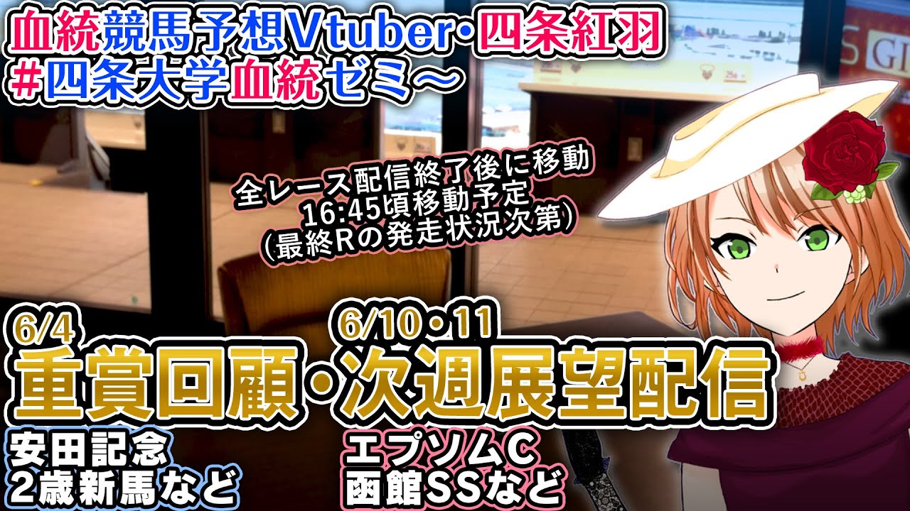 今週の回顧(安田記念)・次週展望 エプソムC・函館SSなど 1週前展望講義配信 #四条大学血統ゼミ【血統競馬予想Vtuber】