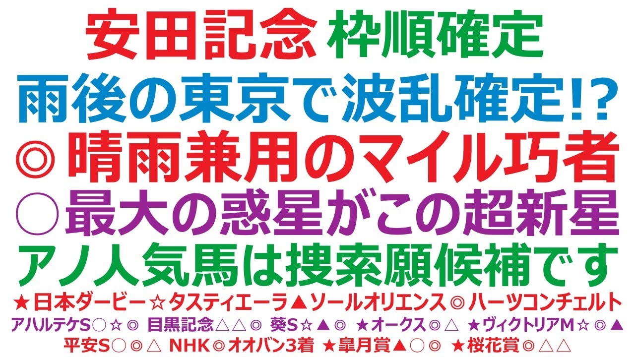 安田記念2023枠順確定　雨後の東京で波乱確定！？ ◎晴雨兼用のマイル巧者。最大の惑星が○この超新星。アノ人気馬は捜索願かも。