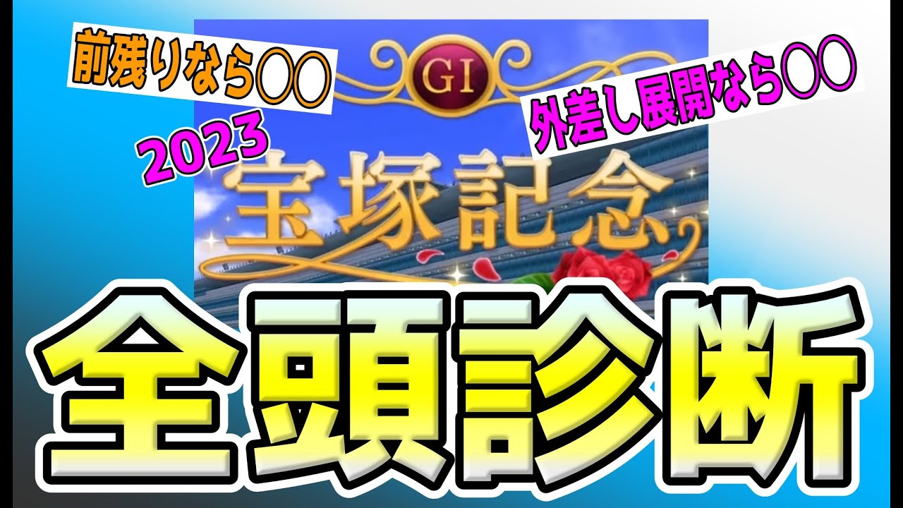 【ゆっくりウマ娘】これを見れば33.4倍宝塚記念が楽しくなる動画　全頭診断＆ランキング編【biimシステム】