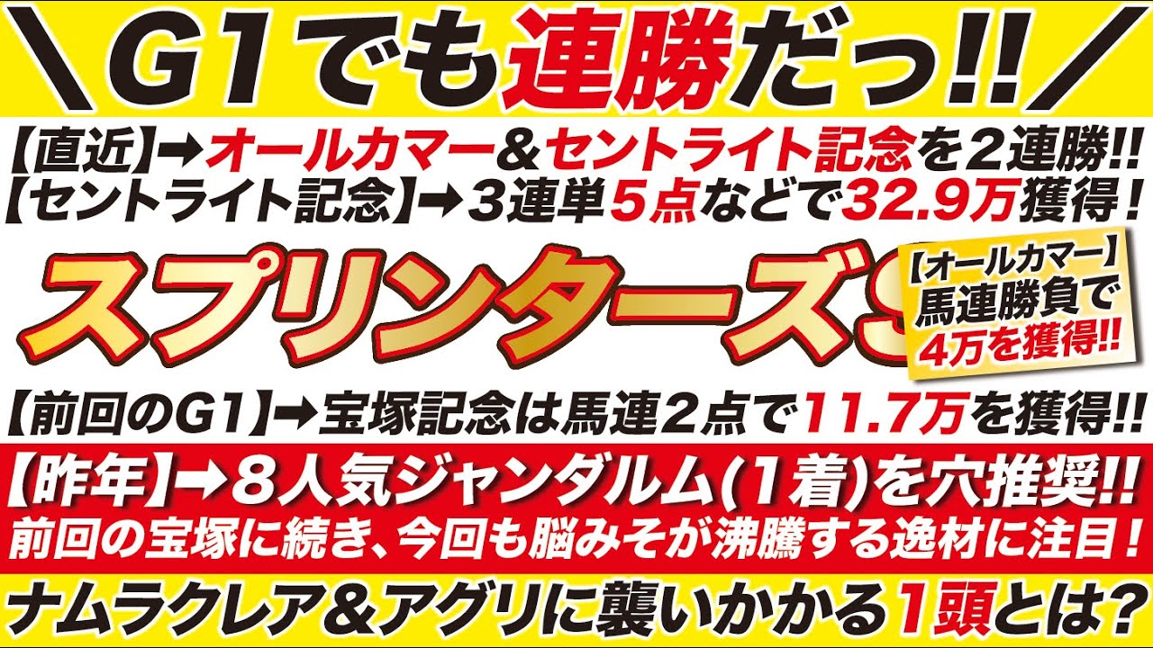 スプリンターズステークス 2023【予想】行くぜ３連勝だ！前回のG1宝塚記念に続き！今回も脳みそが沸騰する逸材に注目！ナムラクレア＆アグリに襲いかかる１頭とは？