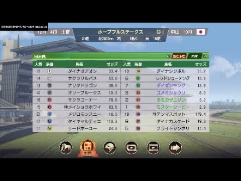 朝日杯フューチュリティステークス　ホープフルステークス　ミスターシービー　シャダイソフィア