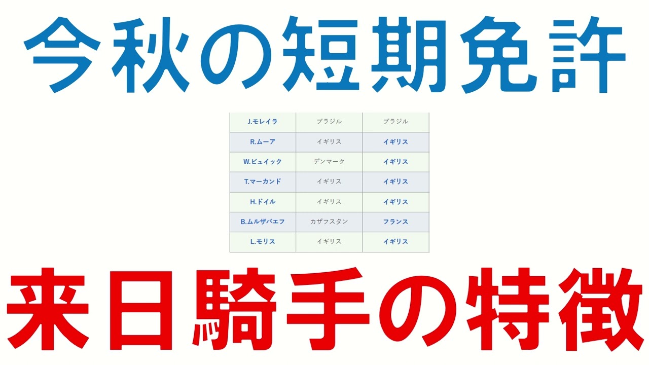 2023年秋に短期免許で来日する騎手の特徴
