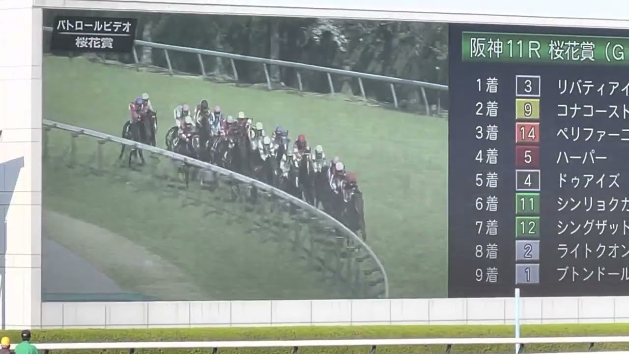 桜花賞 2023 パトロールフィルム 阪神競馬場ターフビジョンから