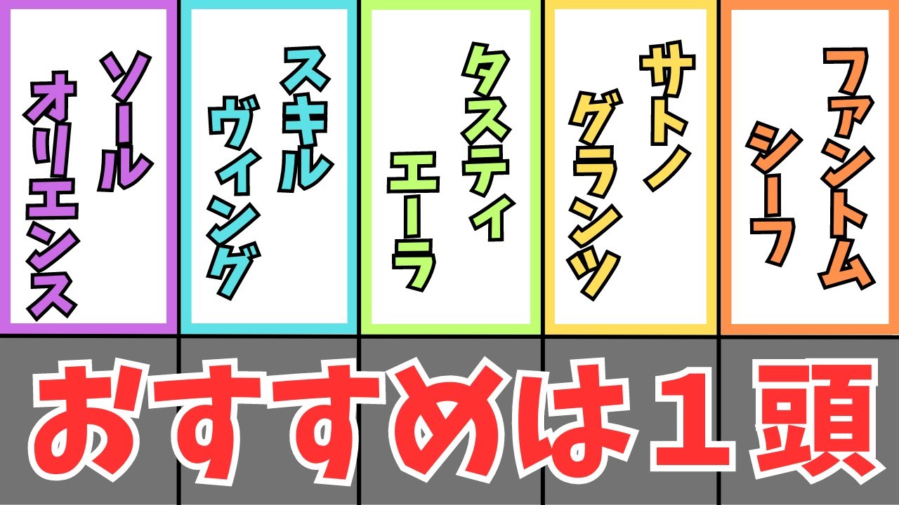 【日本ダービー2023】走法評価５選　おすすめは１頭　ソールオリエンス、スキルヴィング、タスティエーラ、サトノグランツ、ファントムシーフ【競馬】