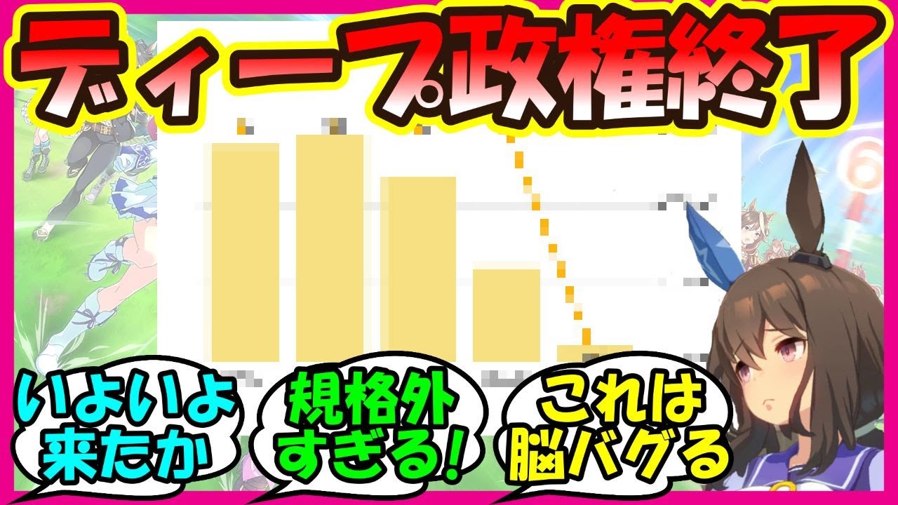 『ディープインパクトの時代がついに終了してしまうと話題に』に対するみんなの反応集 競馬 まとめ 速報 【ウマ娘プリティーダービー】【かえで】