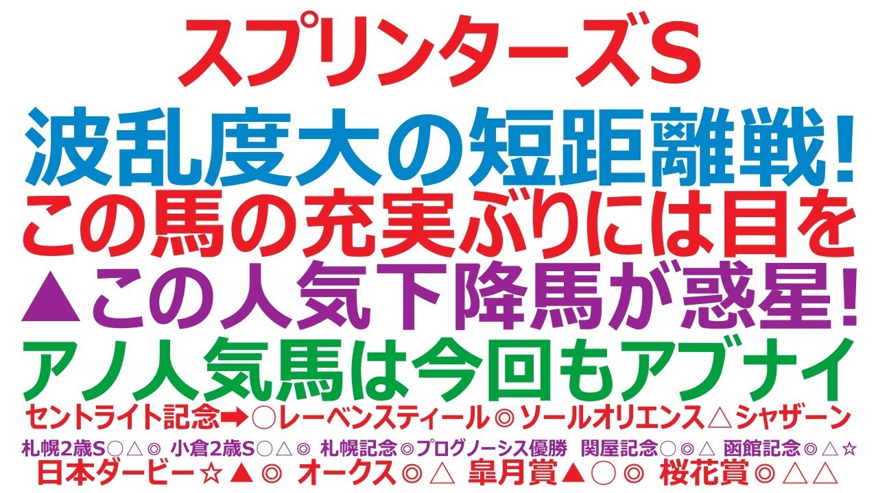 スプリンターズステークス2023予想　波乱度大の短距離戦！ ◎この馬の充実ぶりには目を。▲この人気下降馬が最大の惑星！