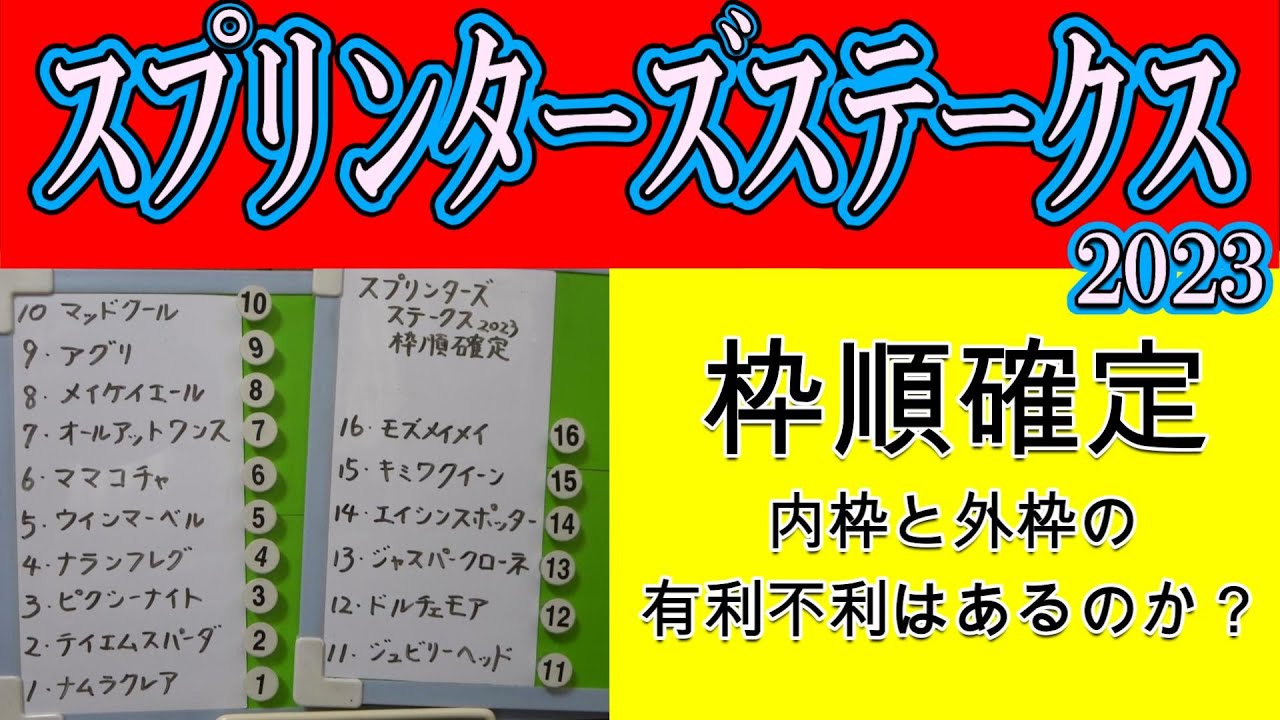 スプリンターズステークス2023枠順確定！１人気想定のナムラクレアは最内１枠１番！逃げ馬が外枠に固まりスタートの悪いテイエムスパーダが内に入ったことでペースが速くなる？プロ馬券師集団桜花が考察する！