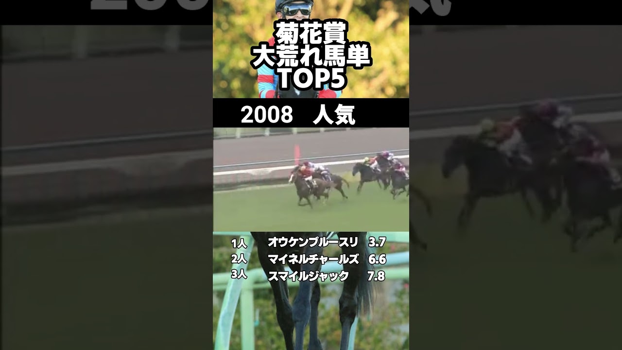 過去20年の菊花賞　馬単高配当BEST20#菊花賞