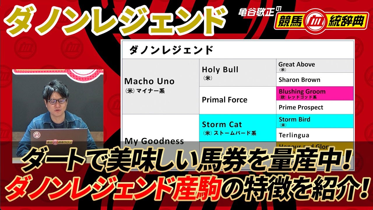 【ダノンレジェンド】 ダートでは単・複ともにベタ買いでもプラス！必見です！