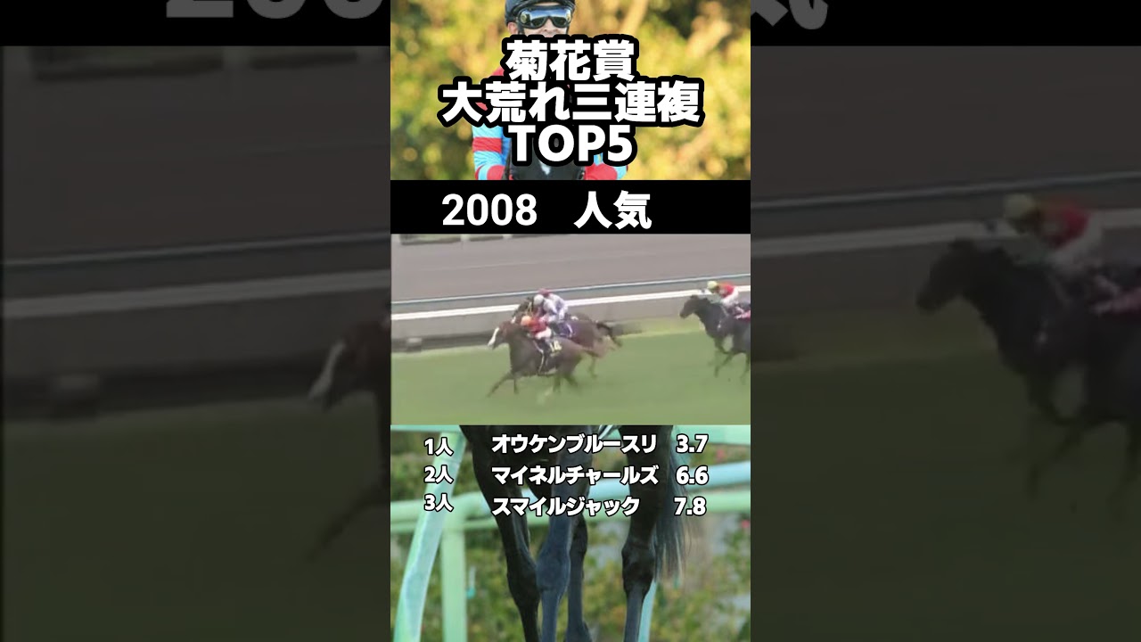 過去20年の菊花賞　三連複高配当BEST5 #菊花賞