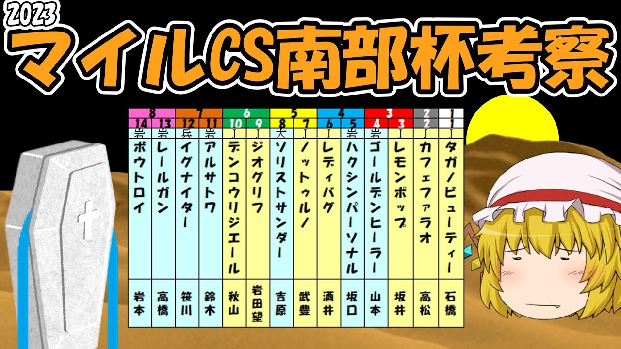 ゆっくり2023マイルCS南部杯考察