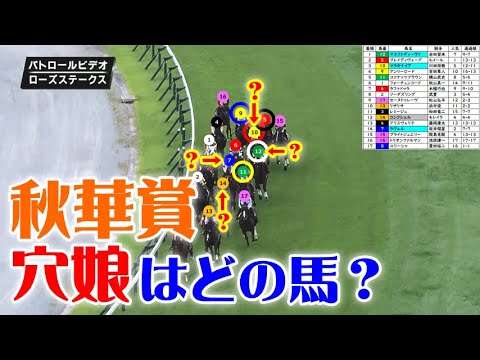 ローズSをパトロールビデオで振り返ったら、秋華賞が見えてきた！