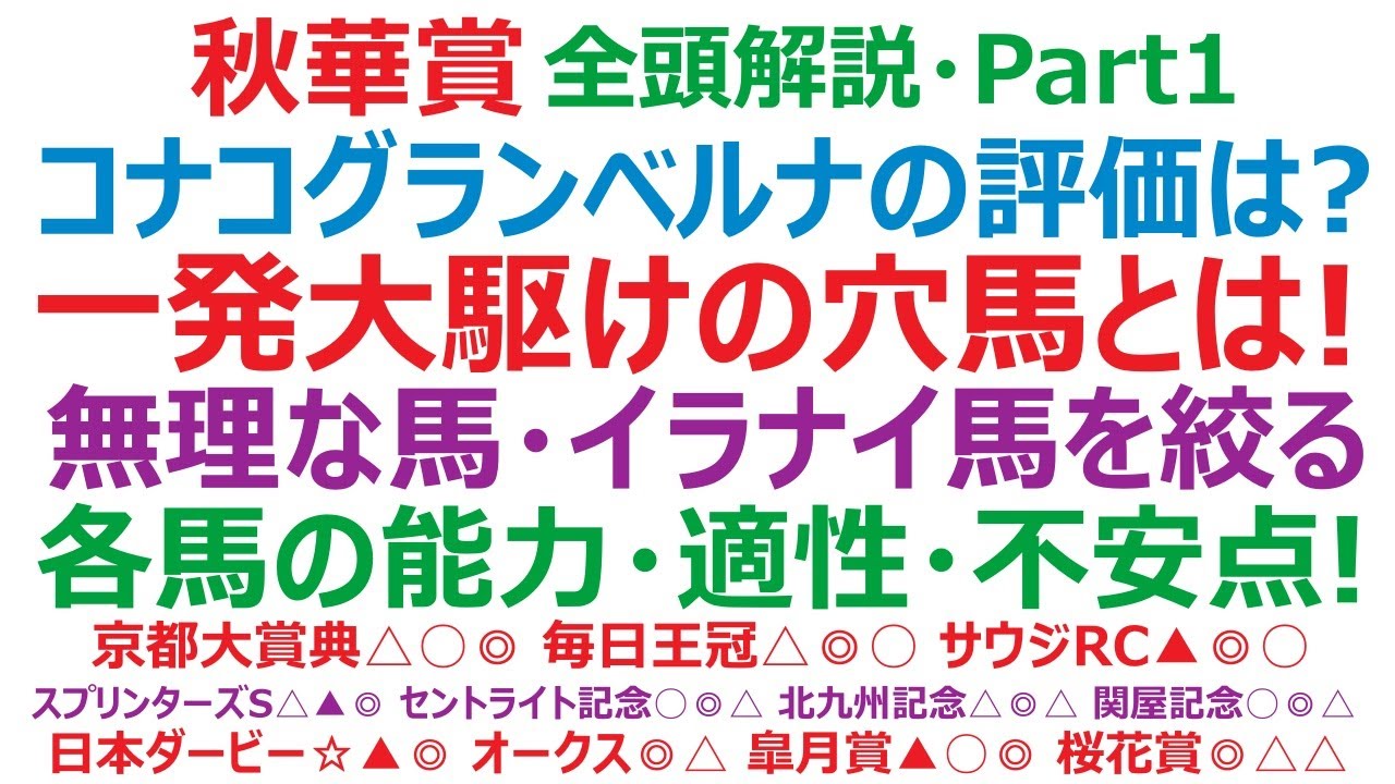 秋華賞2023・全頭解説・Part1　コナコースト、グランベルナデットの評価は？ 一発大駆けの穴馬とは！ 無理な馬・イラナイ馬をここで絞る。