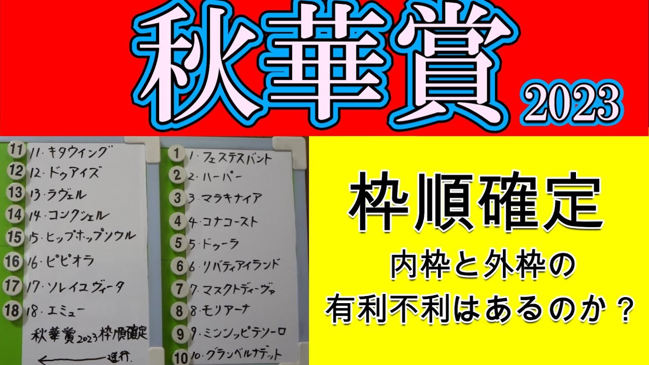 秋華賞2023枠順確定！リバティアイランドは懸念された内の3枠6番に入り少なからず歓迎といえる枠順ではない！枠順発表により悲喜こもごもでプロ馬券師集団桜花が各馬の位置取りを考察する！