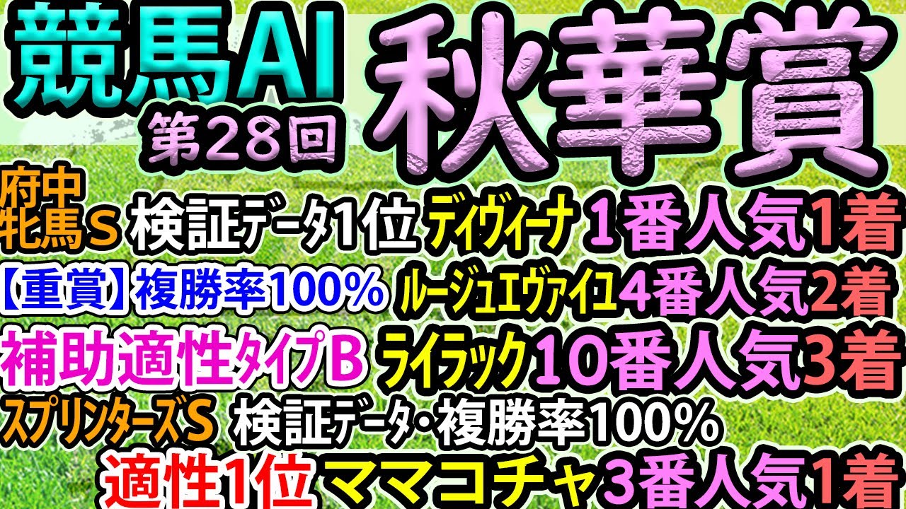 【秋華賞】競馬AI・ラップ解析ソフトMonarchによる第28回・秋華賞2023予想情報【ヨルゲンセンの競馬】