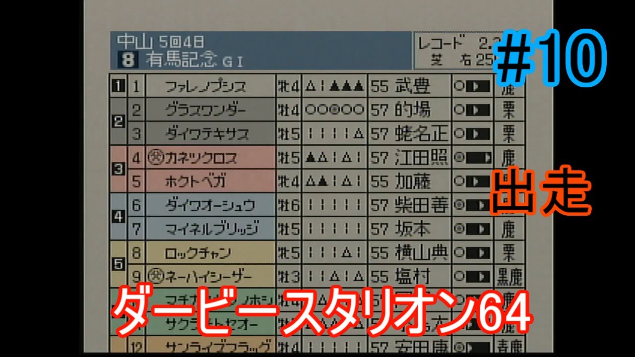 ダービースタリオン64#10