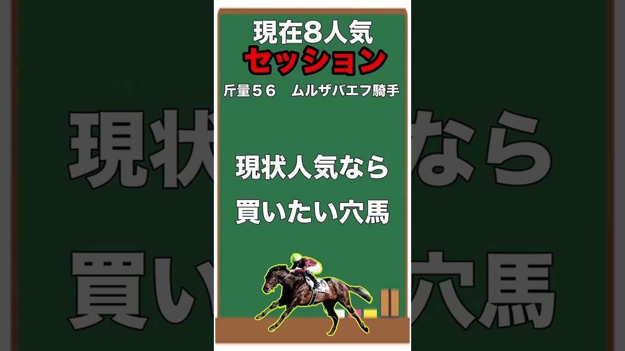 【弥生賞ディープインパクト記念２０２３・予想】注目穴馬３頭を紹介！先週は注目馬ラーグルフ2着、ドーブネ3着と好走！#shorts