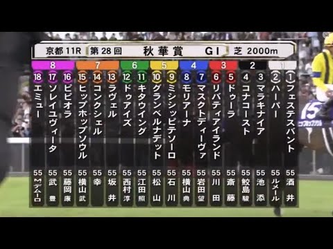 【第28回 秋華賞】R5.10/15 （GⅠ／京都・芝2000m ラジオ実況版）リバティアイランド史上7頭目の牝馬三冠達成‼︎