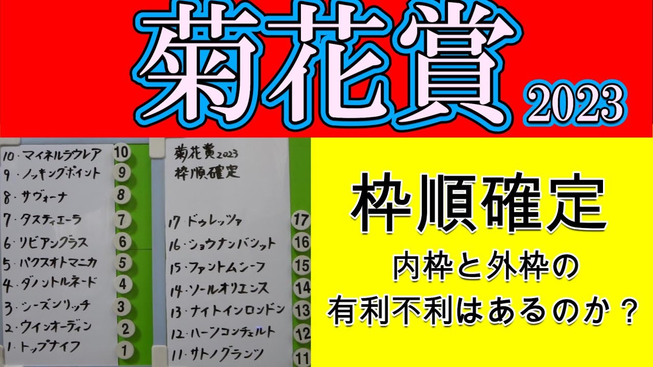 菊花賞2023枠順確定！7枠14番ソールオリエンスと4枠7番タスティエーラと6枠11番サトノグランツの3頭は少し明暗が分かれたか？プロ馬券師集団桜花が枠順から位置取りを考察する！