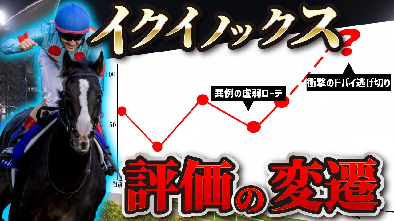 【現役最強】イクイノックスの競馬ファンからの評価はどう変化してきたのか
