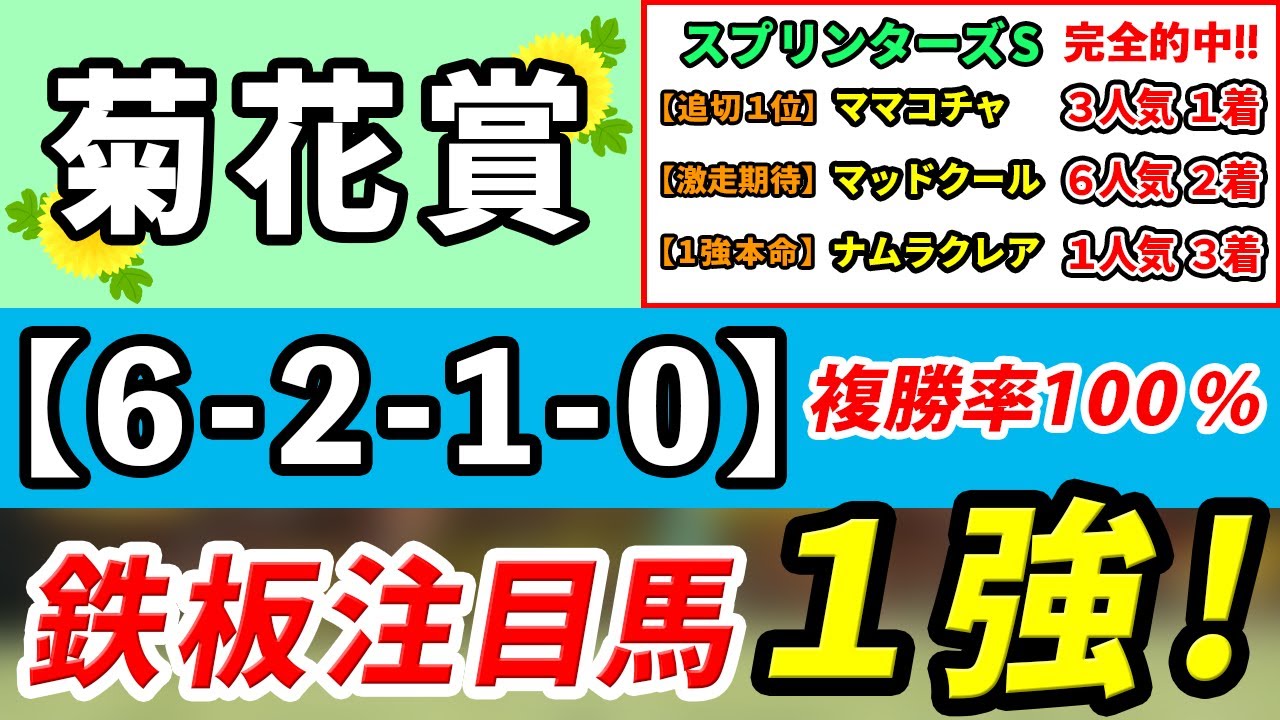 菊花賞2023【予想】「6-2-1-0」複勝率100％！混戦模様だが好勝負必至の１強はコレ！秋GⅠ初戦スプリンターズSは最終買い馬3頭の完全的中！