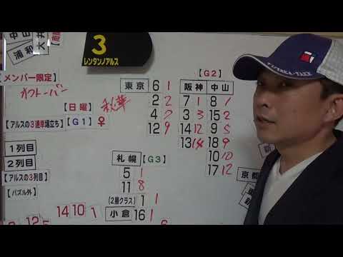 【2023秋華賞】達成でも失敗でも！着列はこれだ！ 競馬予想
