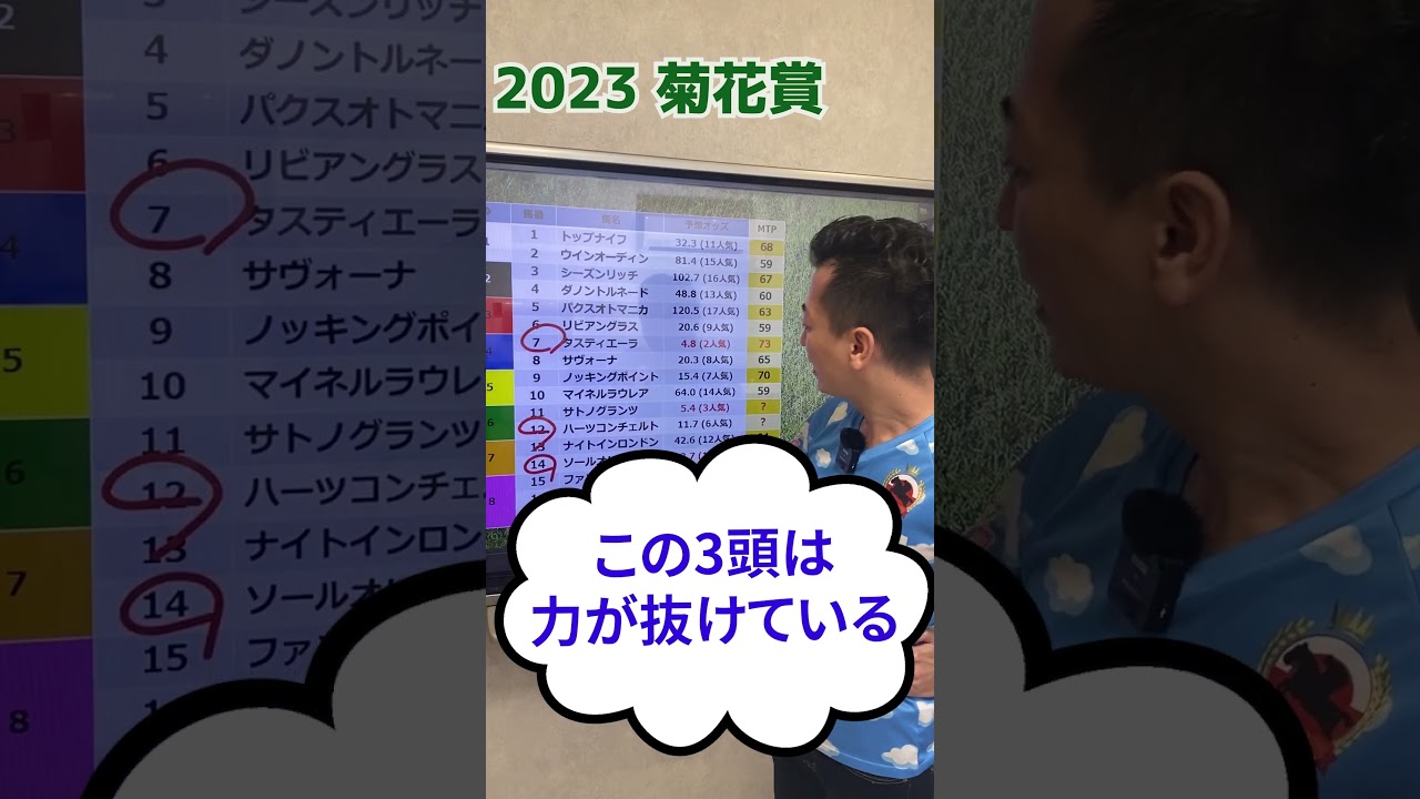 菊花賞のワンポイント予想