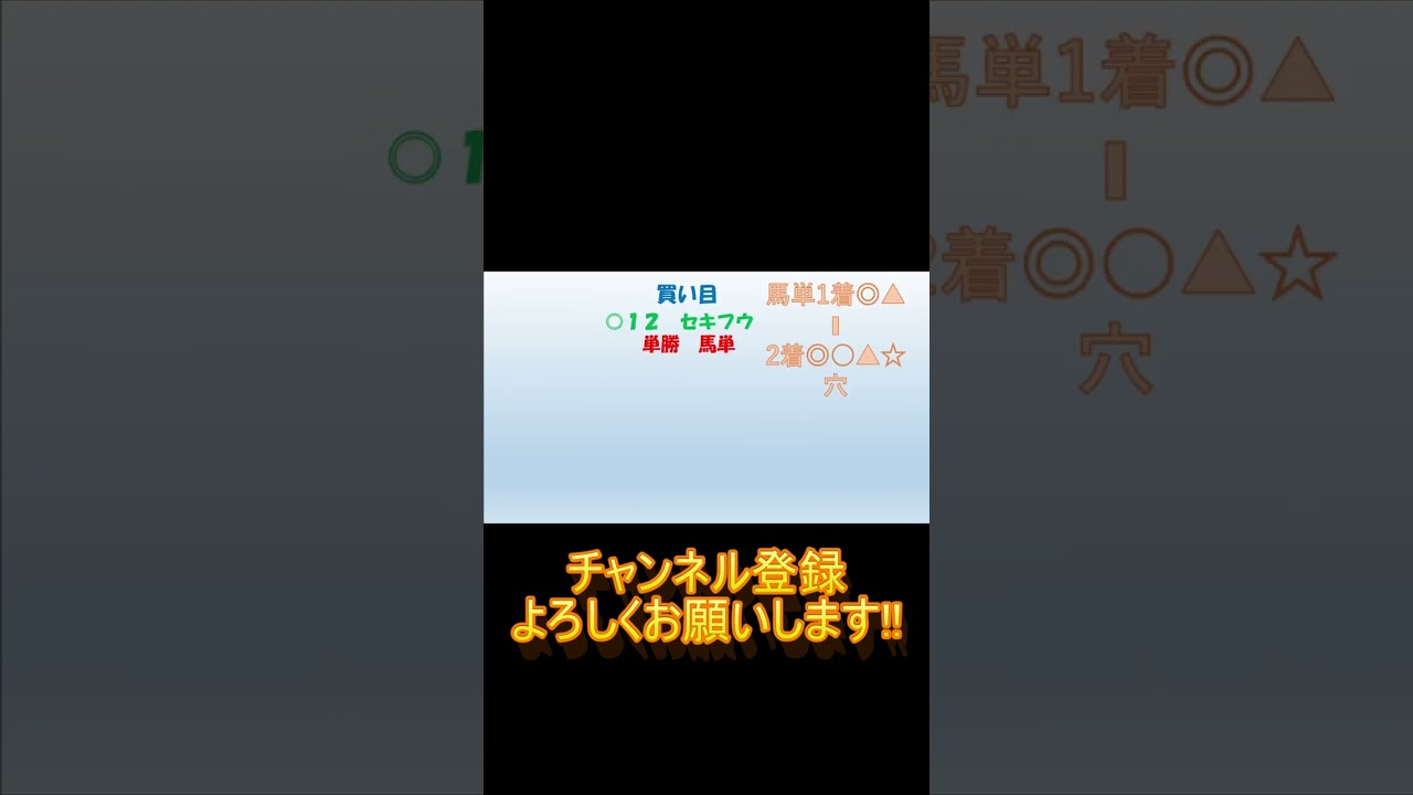 【フェブラリーステークス2023】競馬予想 ピンかパーのこの馬から勝負!! 末脚なら一級品!! 妙味もあり好走できます!! #Shorts
