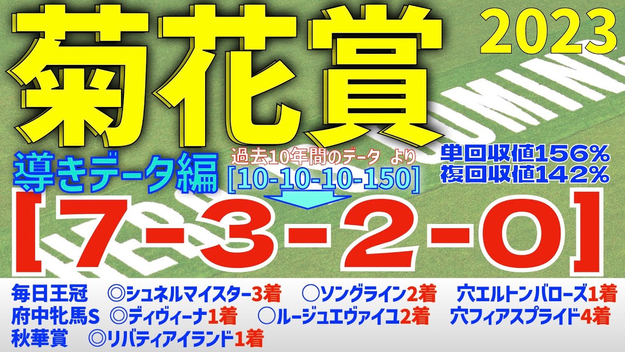 【菊花賞2023】　導きデータ編　過去10年間のデータから導かれた馬とは！【データ傾向】【競馬予想】