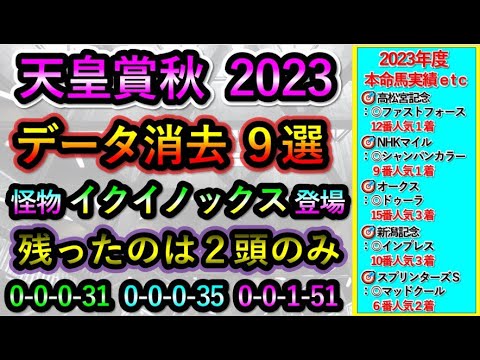 天皇賞秋2023 【消去データ9選】 残ったのは2頭のみ　怪物イクイノックス登場