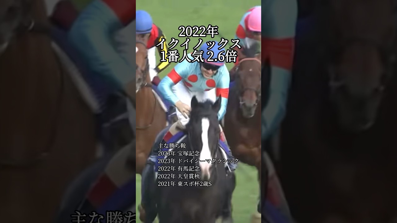 【競馬】天皇賞秋 過去10年勝ち馬