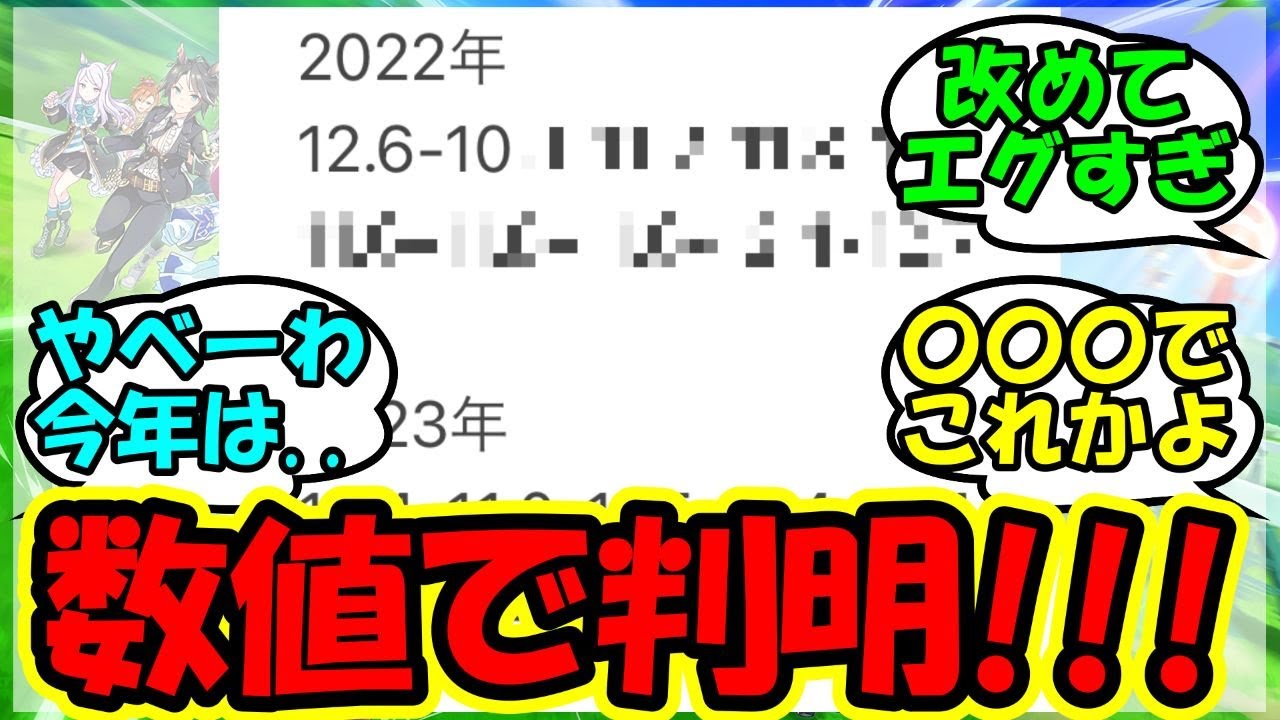 『今年の天皇賞秋があまりにもヤバすぎた理由が判明！』に対するみんなの反応集 競馬 まとめ 速報 イクイノックス キタサンブラック 【ウマ娘プリティーダービー】【かえで】