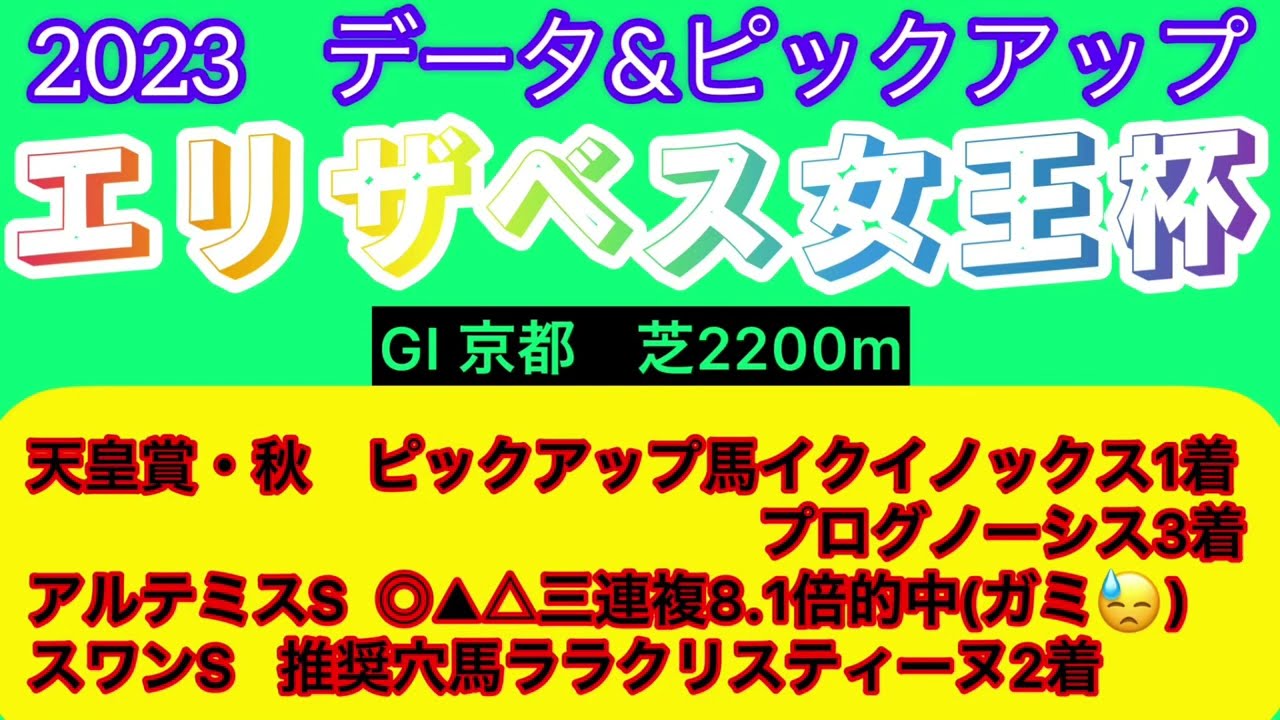 【エリザベス女王杯2023　データ&ピックアップ】過去5年間のデータと各馬の戦績からレースとの相性を独自に数値化！