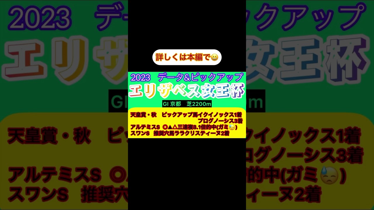 エリザベス女王杯#shorts