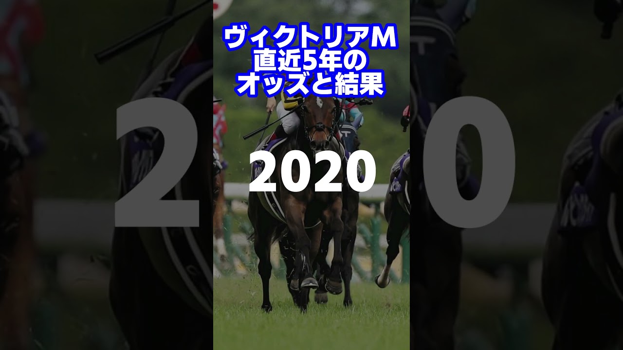 ヴィクトリアマイル過去5年の人気と結果#shorts
