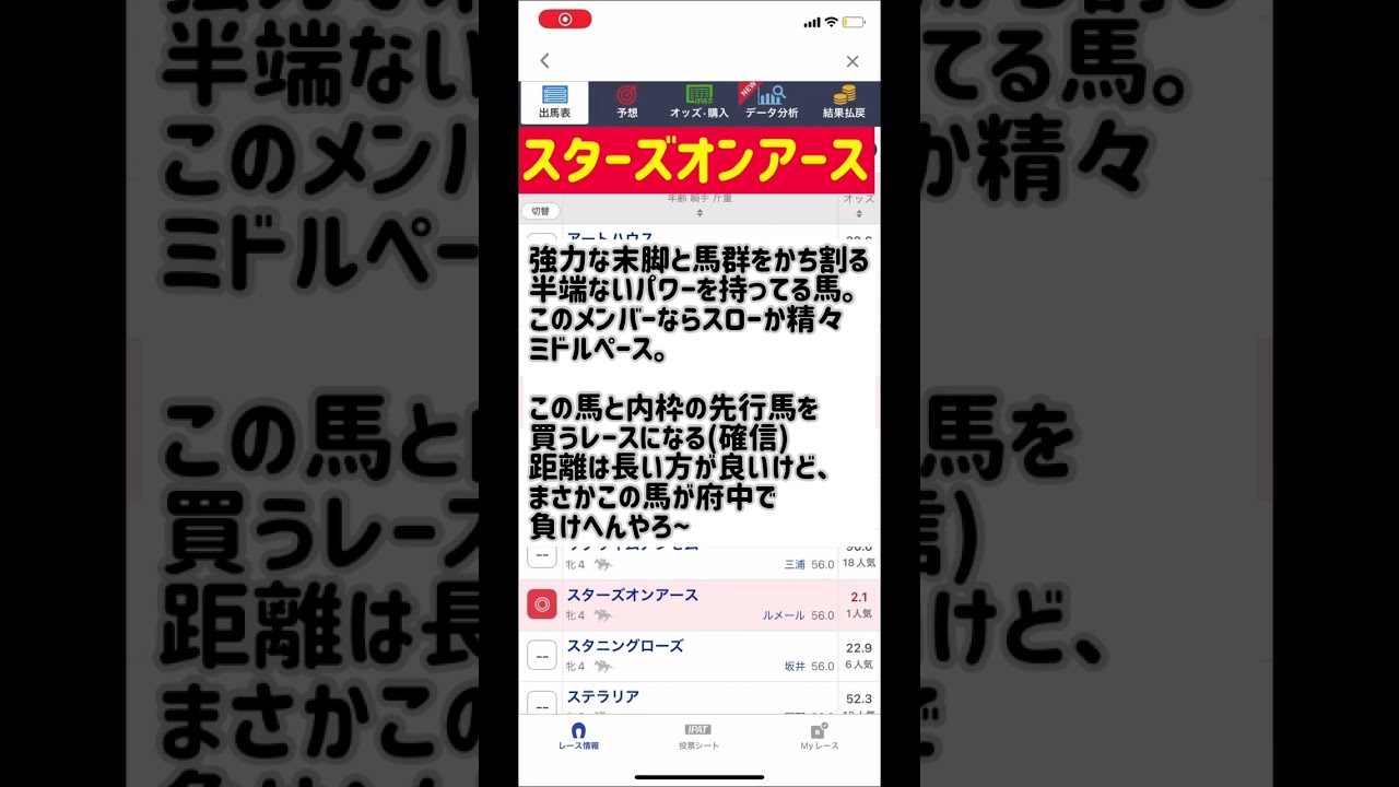 ヴィクトリアマイル2023  〜個人的注目馬〜 #競馬予想