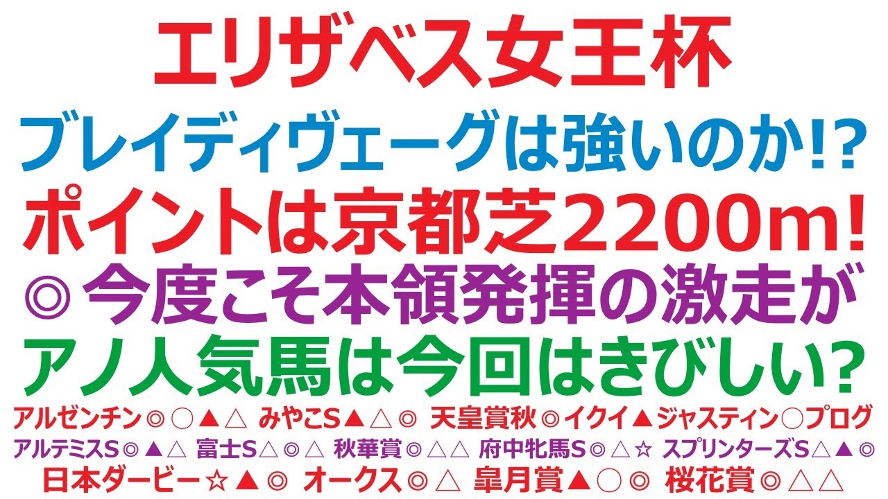 エリザベス女王杯2023予想　ジェラルディーナは信頼できるのか？ ポイントは京都芝2200m！ ◎今度こそ本領発揮の激走がある。