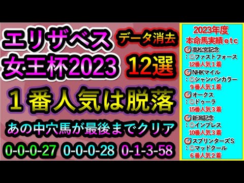 エリザベス女王杯2023 【消去データ12選】 1番人気は脱落　あの中穴馬が最後までクリア