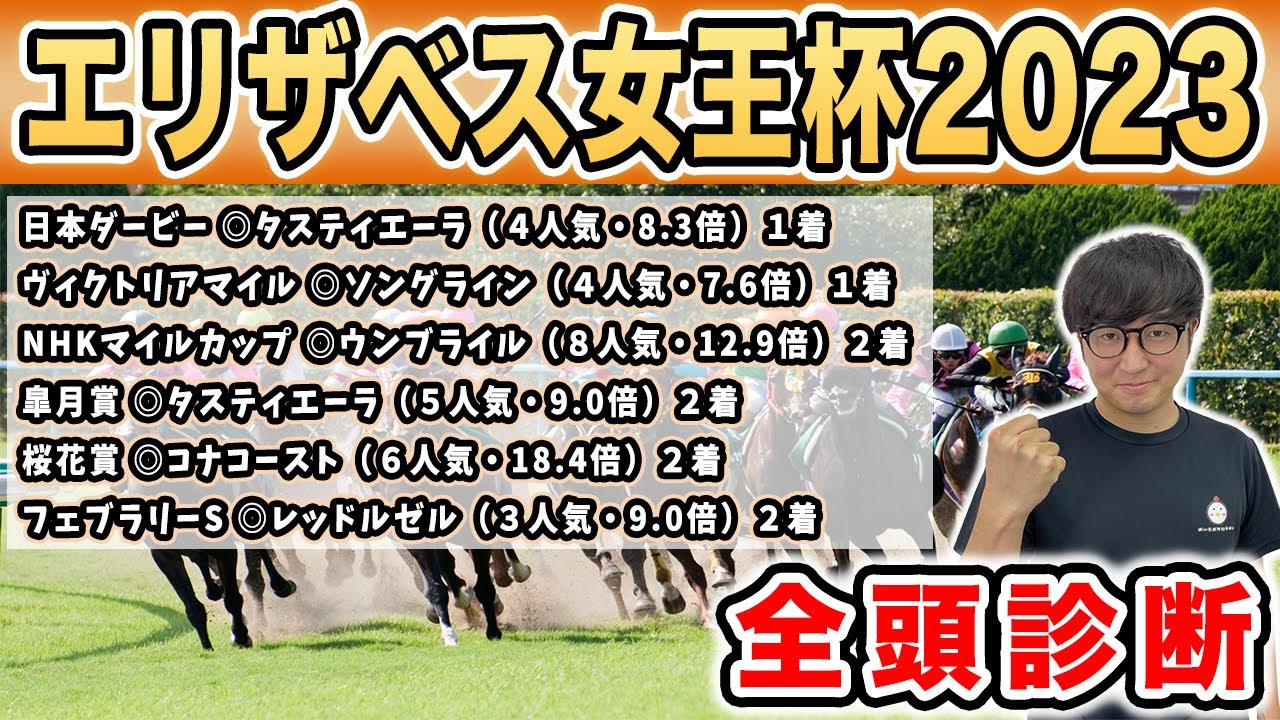 【エリザベス女王杯2023全頭診断】マジで読めちゃいました。最高評価は穴馬に。
