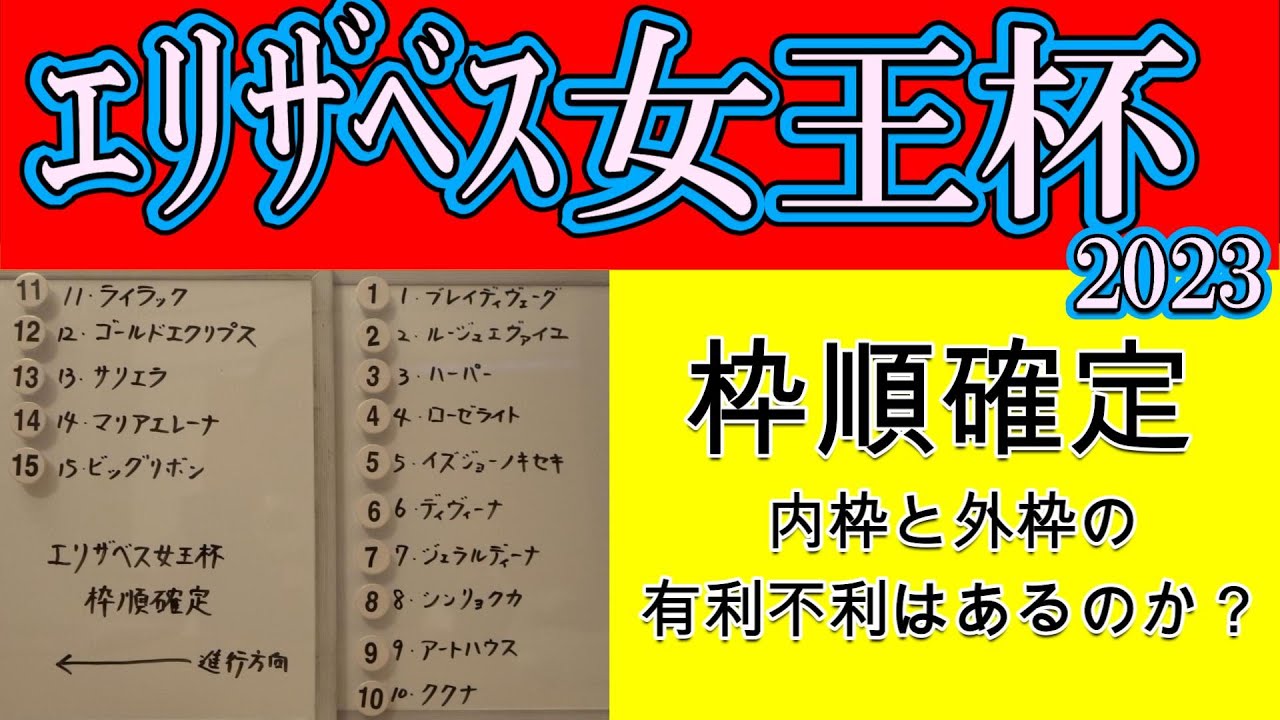 エリザベス女王杯2023枠順確定！１枠１番ブレイディヴェーグは考えられる中で一番最悪な枠に入ったか？昨年の覇者ジェラルディーナは４枠７番と外へ持ち出せるチャンスはあるのか？