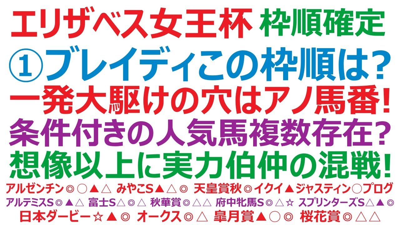 エリザベス女王杯2023枠順確定　1番ブレイディヴェーグ、この枠順は？ 一発大駆けの穴はアノ馬番！ 条件付きの人気馬複数存在。想像以上に実力伯仲の混戦です。