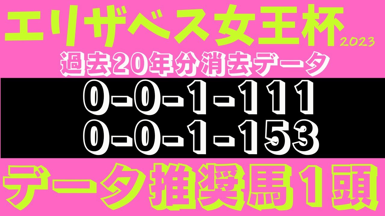 【エリザベス女王杯2023】複勝率１％以下の過去20年消去データ２つ！最後に京都開催に戻った今年期待したい穴馬も！