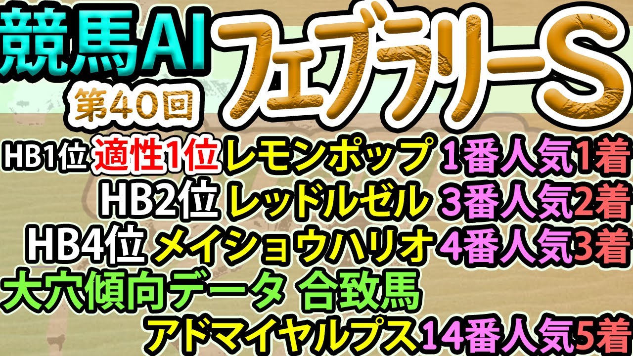 【フェブラリーステークス】競馬AI・ラップ解析ソフトMonarchによる第40回・フェブラリーＳ2023予想情報【ヨルゲンセンの競馬】