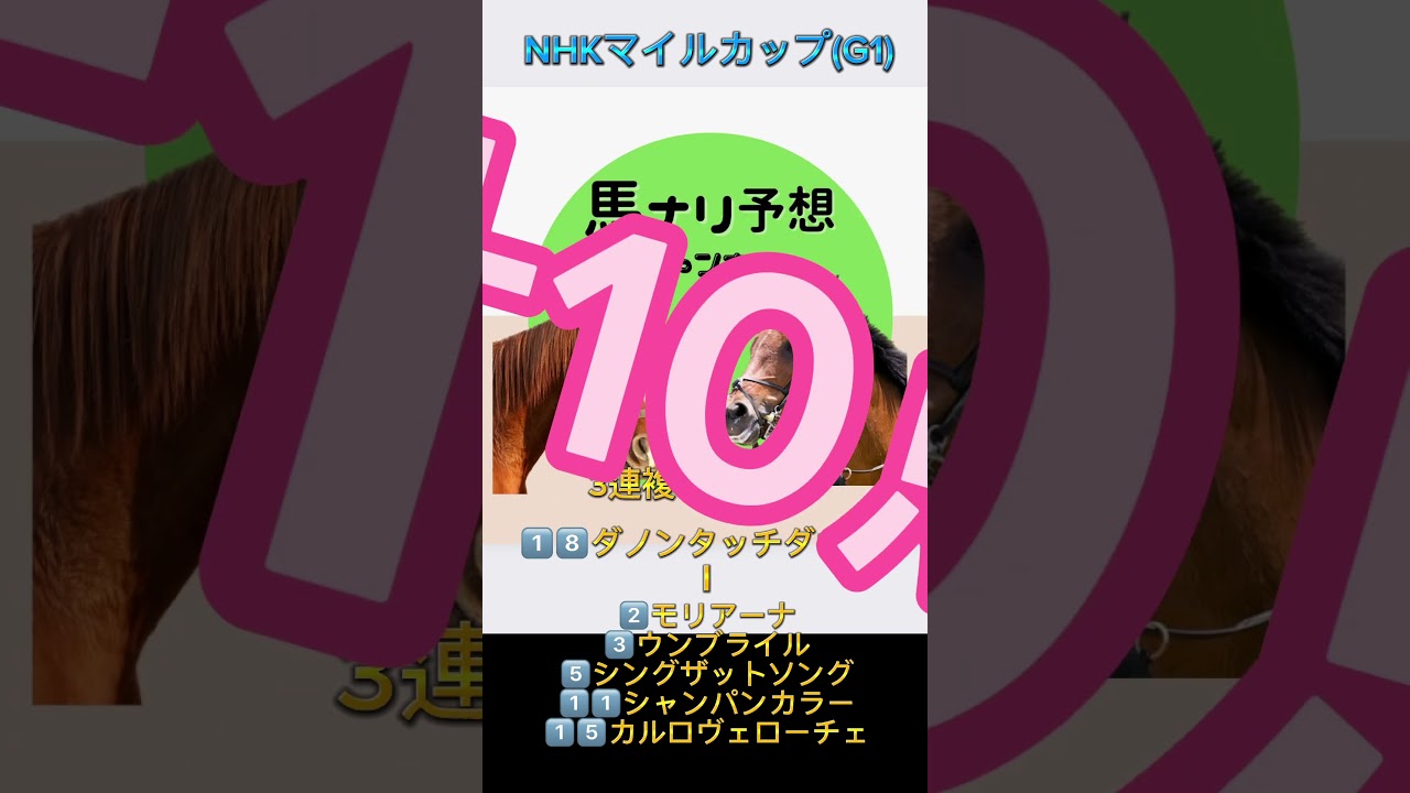 NHKマイルカップ2023買い目    #競馬 #競馬予想 #g1