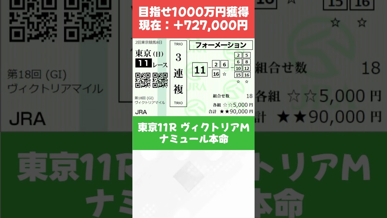 【ヴィクトリアマイル2023】1000万円の獲得を目指す予想の行方は!?