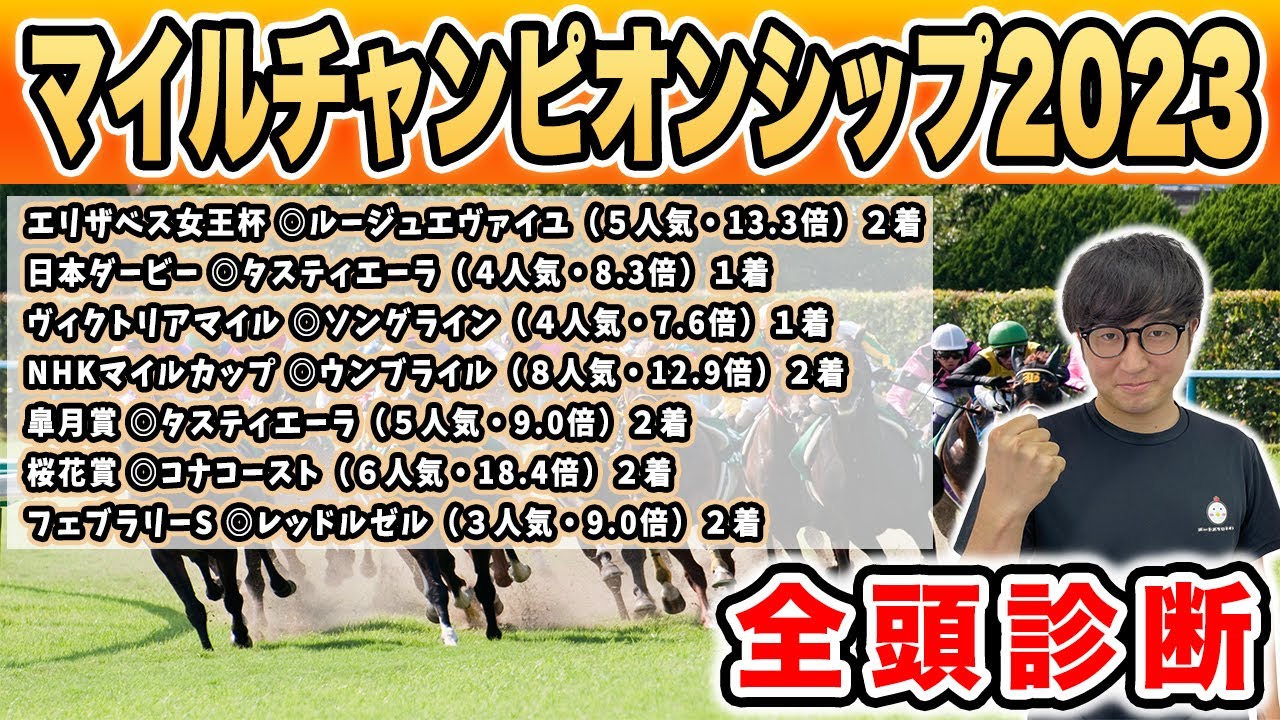 【マイルチャンピオンシップ2023全頭診断】マジで見えちゃいました。