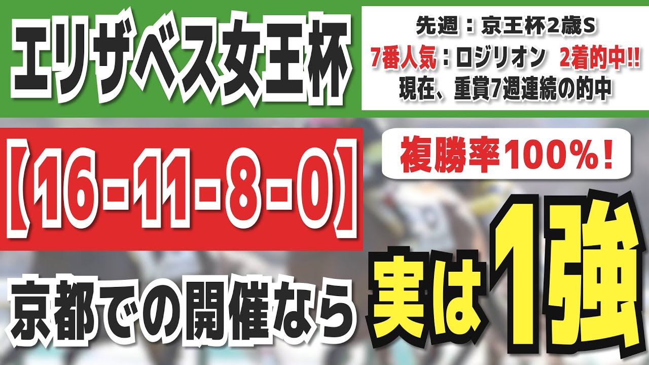 エリザベス女王杯2023【16-11-8-0】人気馬たちは軽視？「京都開催で力を発揮」する本命馬を発表！先週は京王杯2歳Sで7番人気2着のロジリオンを的中！