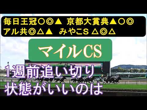 マイルチャンピオンシップ2023　1週前追い切り　夏負けの影響に注意。