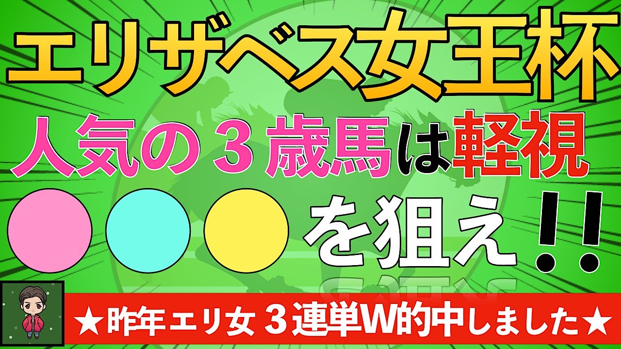 【☆昨年３連単W的中☆】今年も大穴狙います!!2023エリザベス女王杯